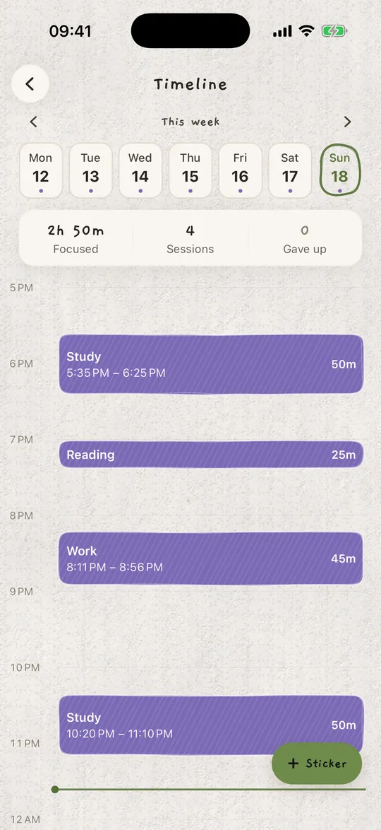 The timeline with study, reading and work sessions.